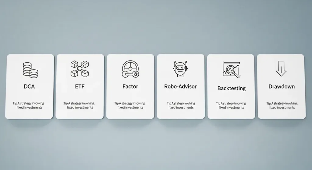 Simple glossary cards explaining core AI investing terms for beginners