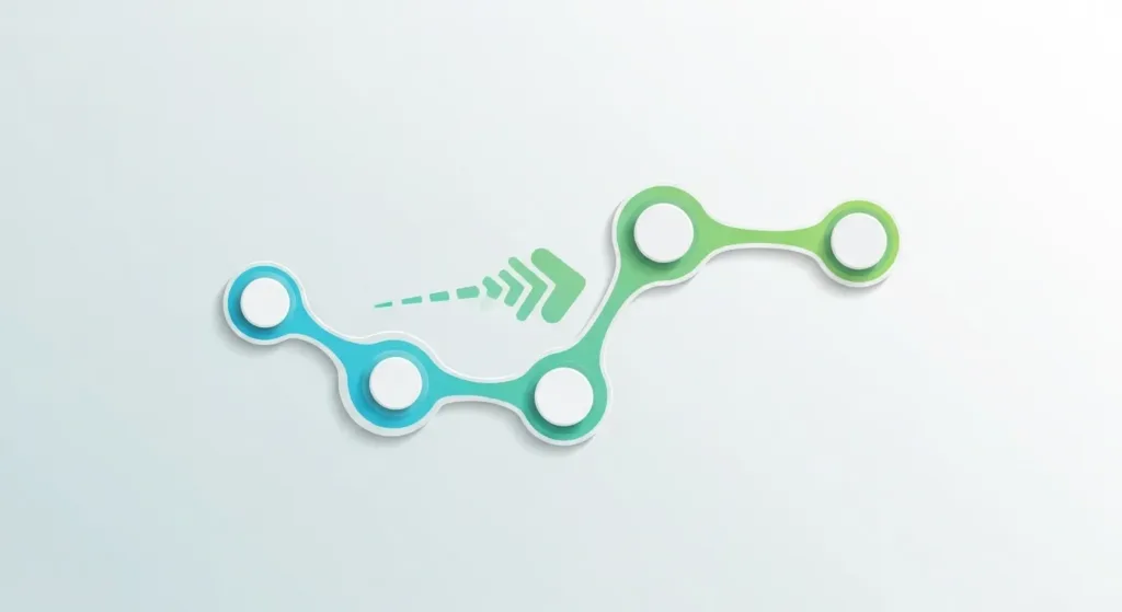 Simple roadmap with connected steps illustrating a 14-day plan for AI adoption